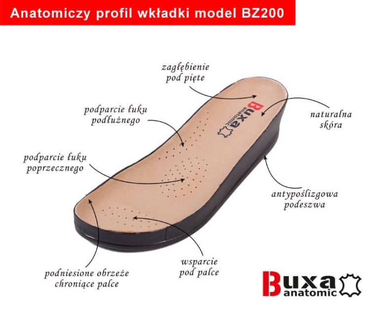 Anatomiczne klapki medyczne skórzane czarne
